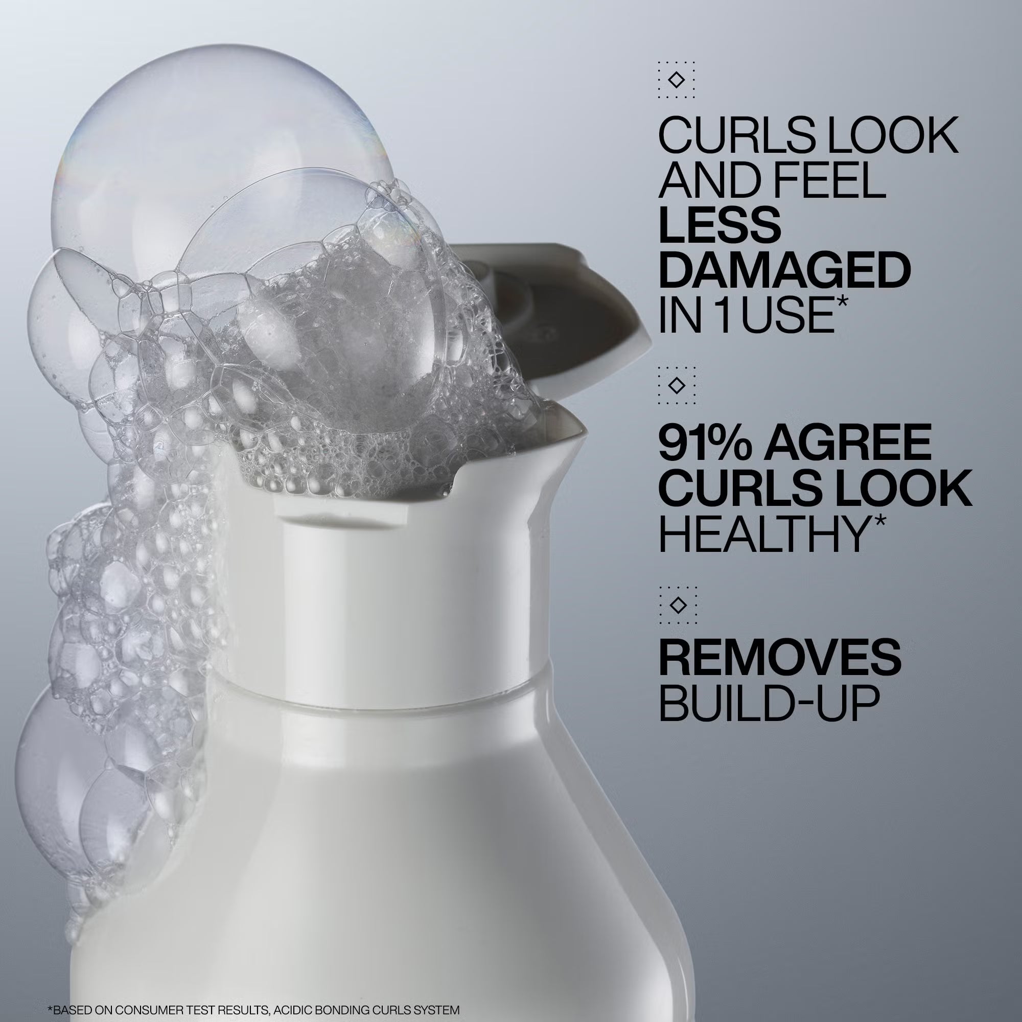 Redken Acidic Bonding Curls Duo