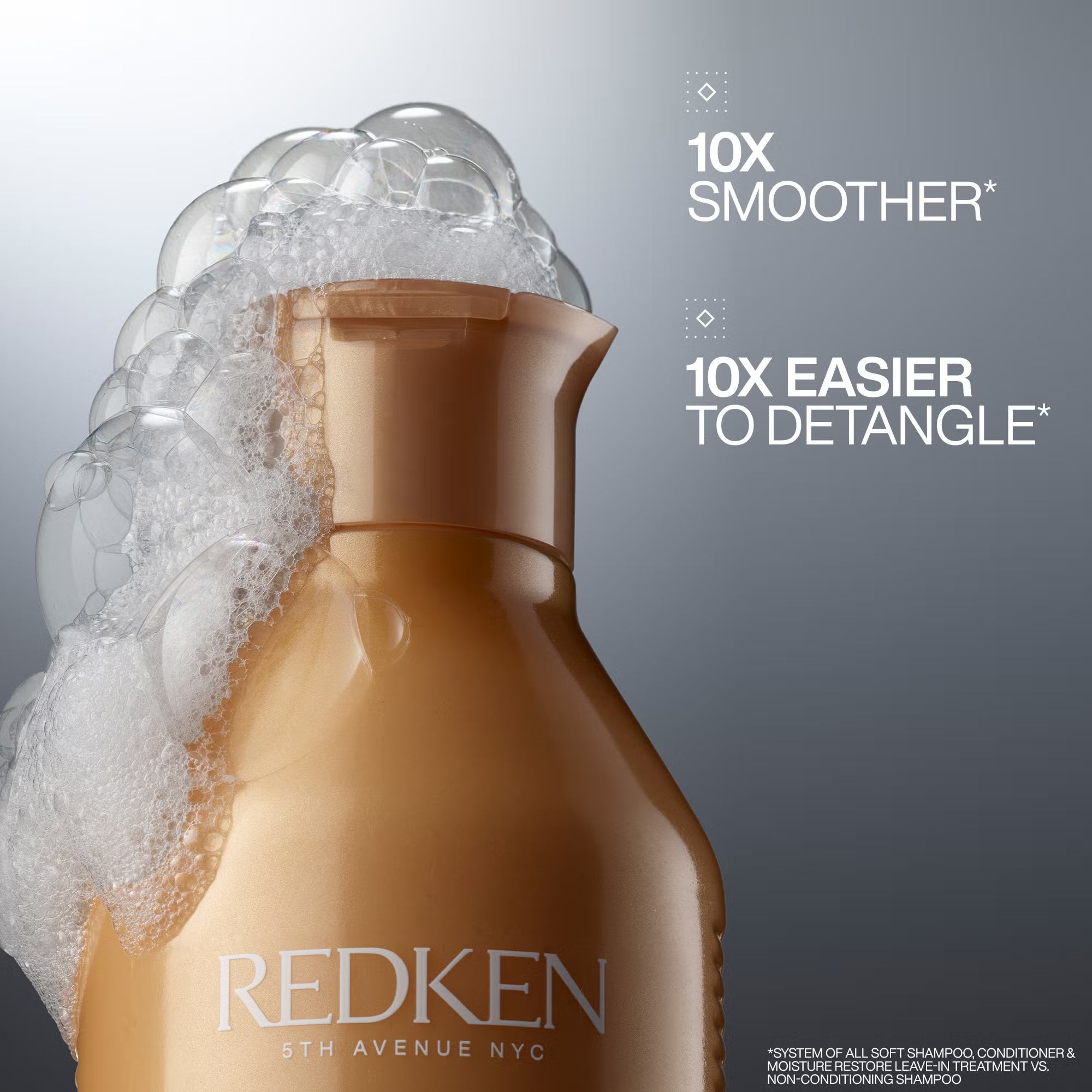 REDKEN All Soft Shampoo