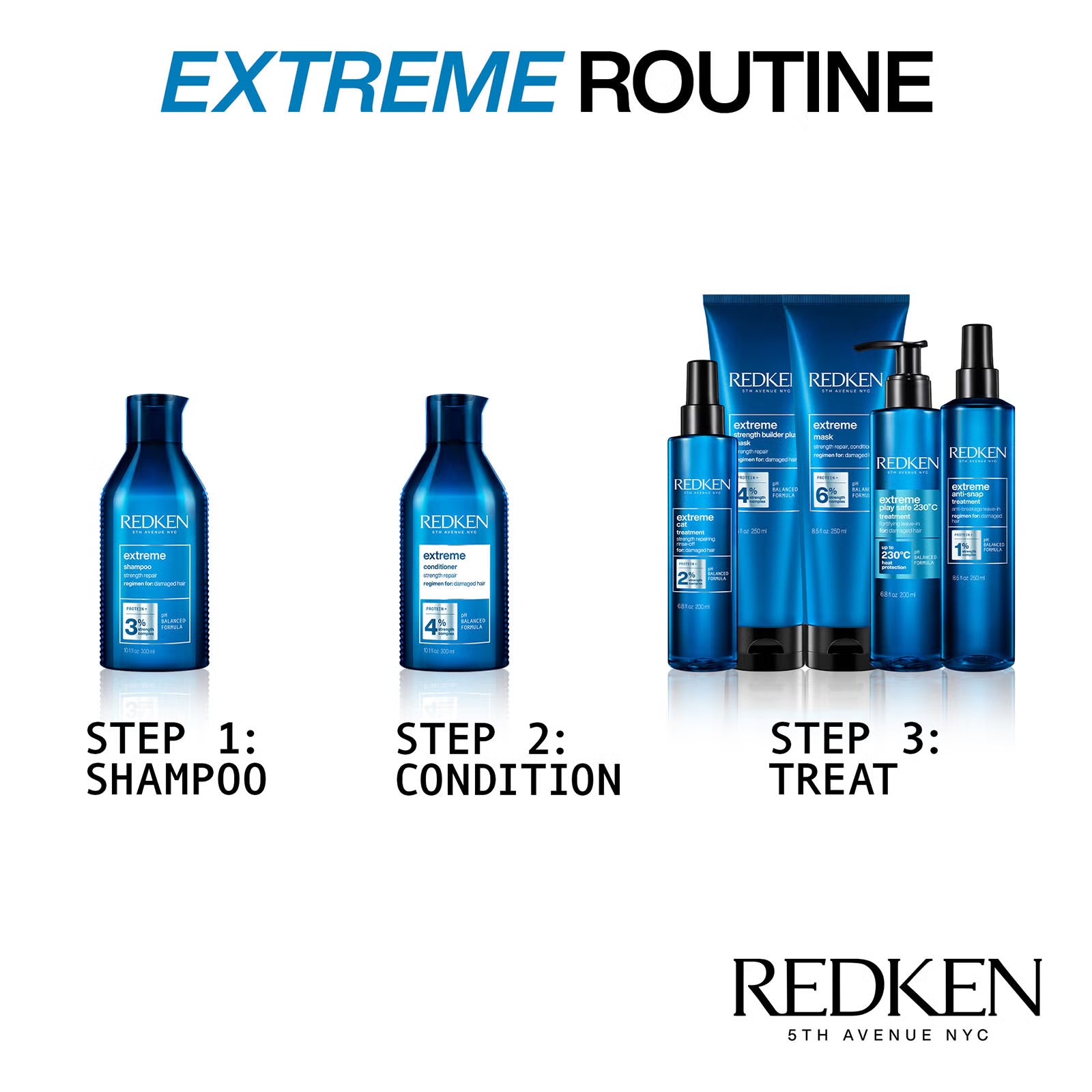 REDKEN Extreme Conditioner