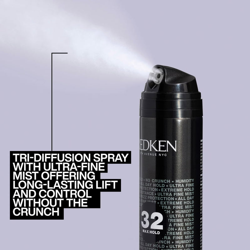 REDKEN Triple Take 32 Max Hold Hairspray