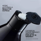 Redken Acidic Color Gloss Conditioner