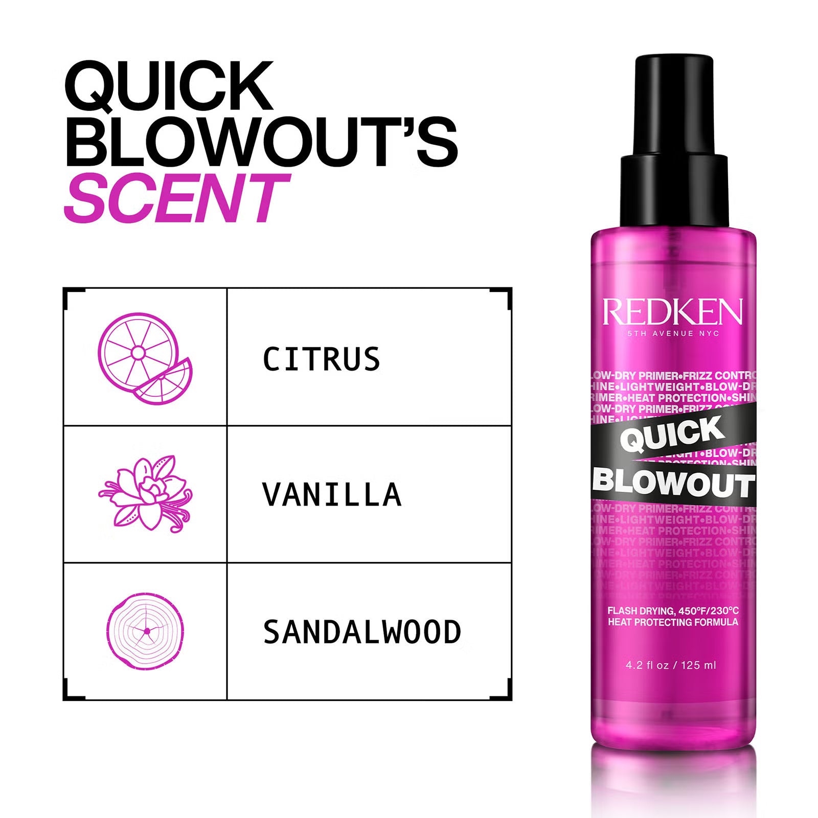 REDKEN Quick Blowout