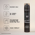 REDKEN Triple Take 32 Max Hold Hairspray
