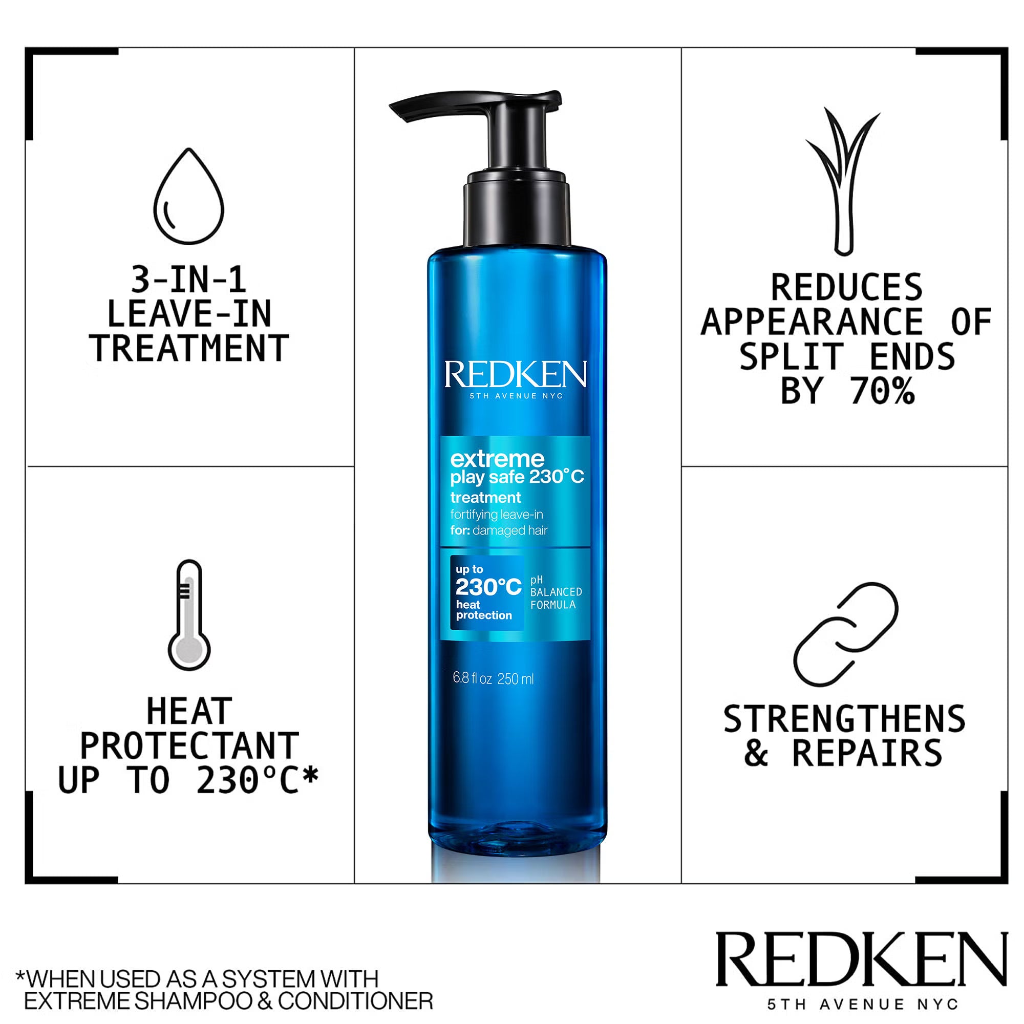 REDKEN Extreme Play Safe