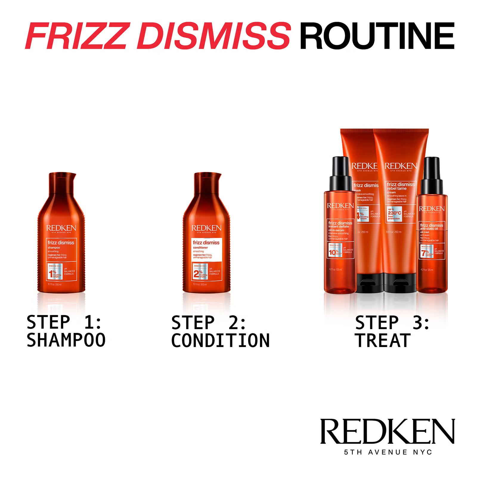 REDKEN Frizz Dismiss Conditioner