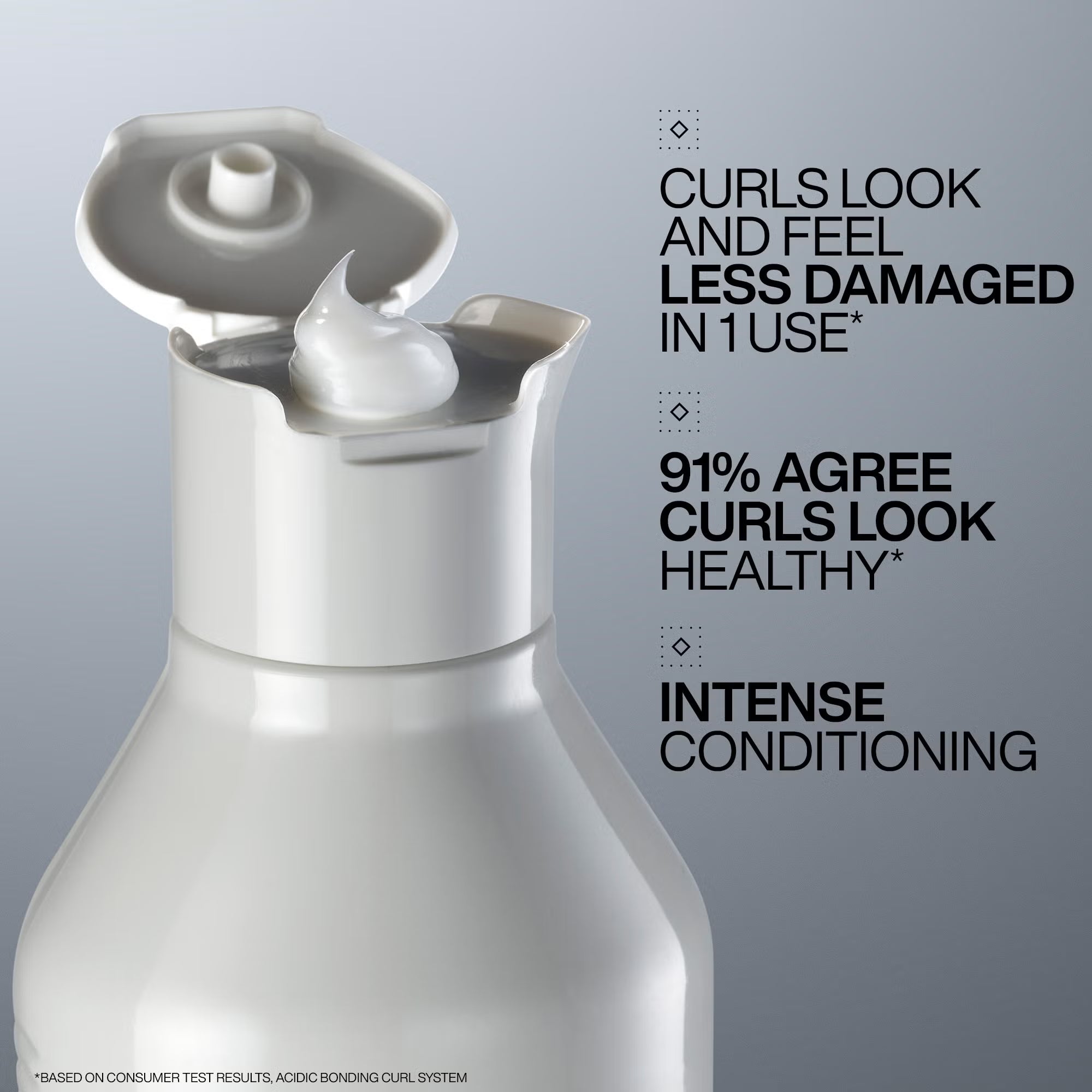 Redken Acidic Bonding Curls Duo