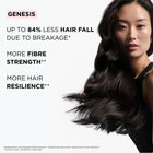 Kérastase Genesis Bundle For Hair Loss