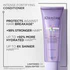 Kérastase Blond Absolu Cicaflash Conditioner