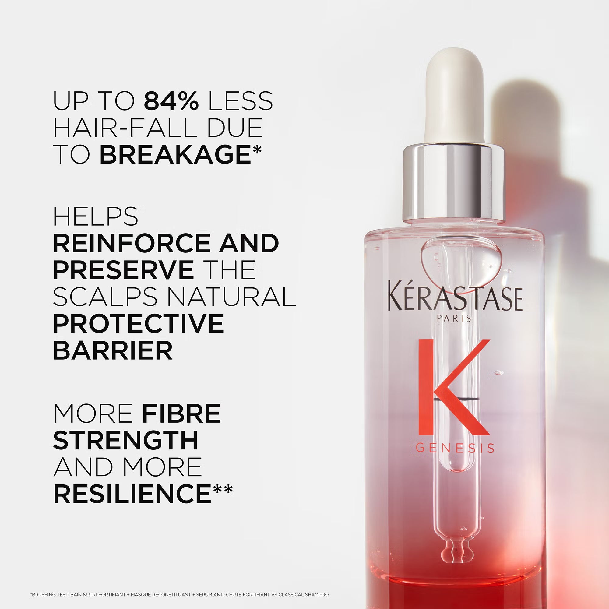 Kérastase Genesis Serum Anti-Chute Fortifiant Treatment