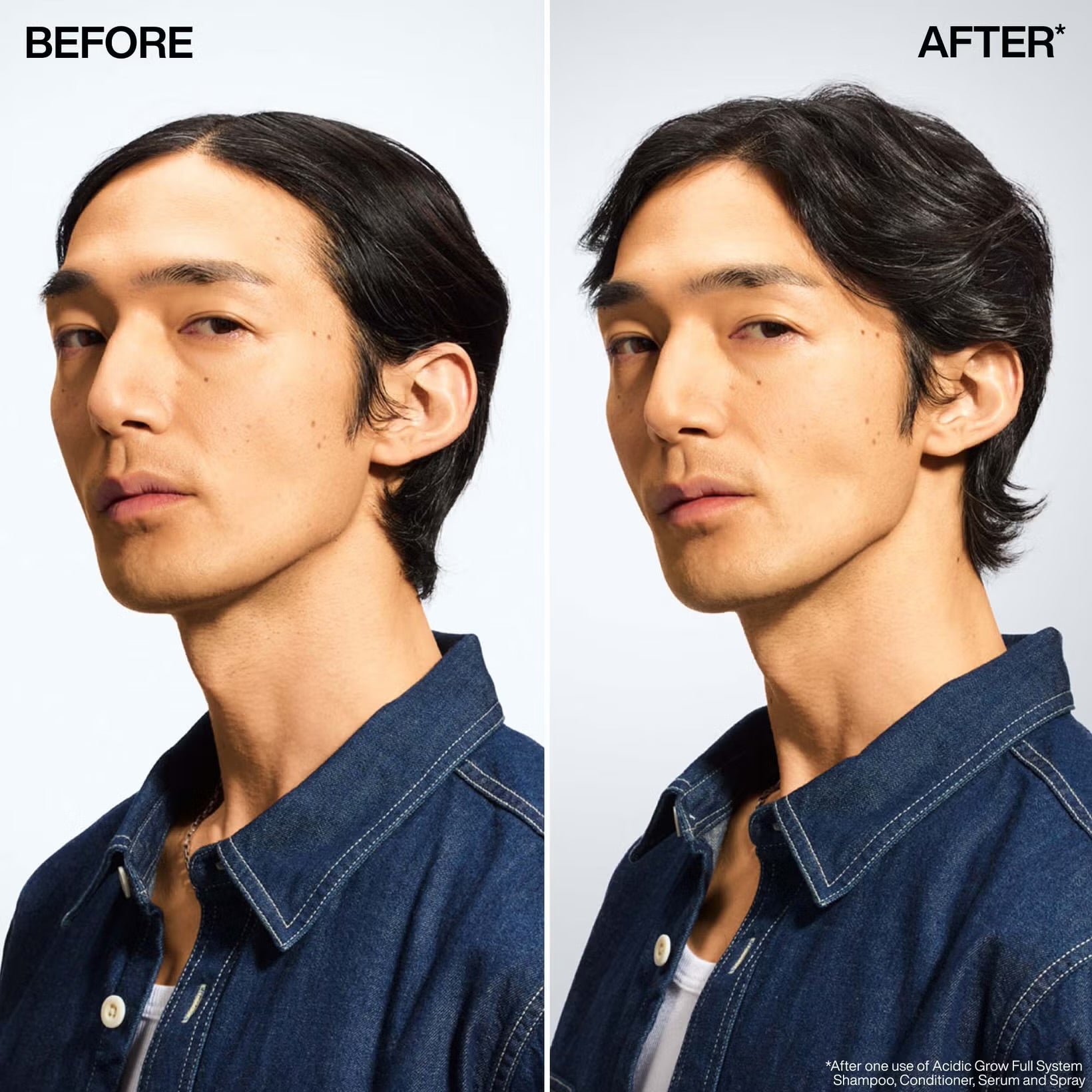 REDKEN Acidic Grow Full Shampoo