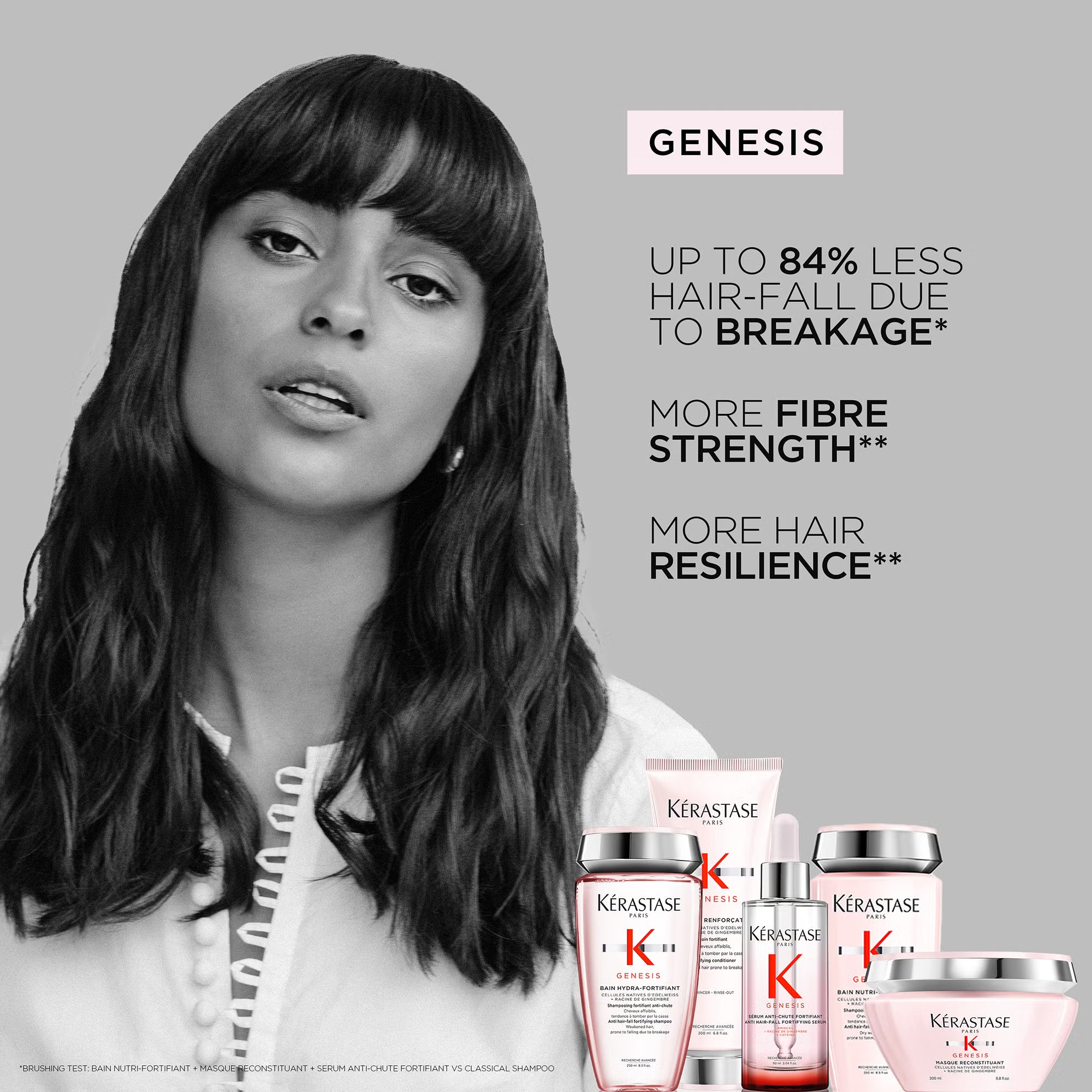 Kérastase Genesis Serum Anti-Chute Fortifiant Treatment