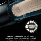 ghd Speed Hair Dryer
