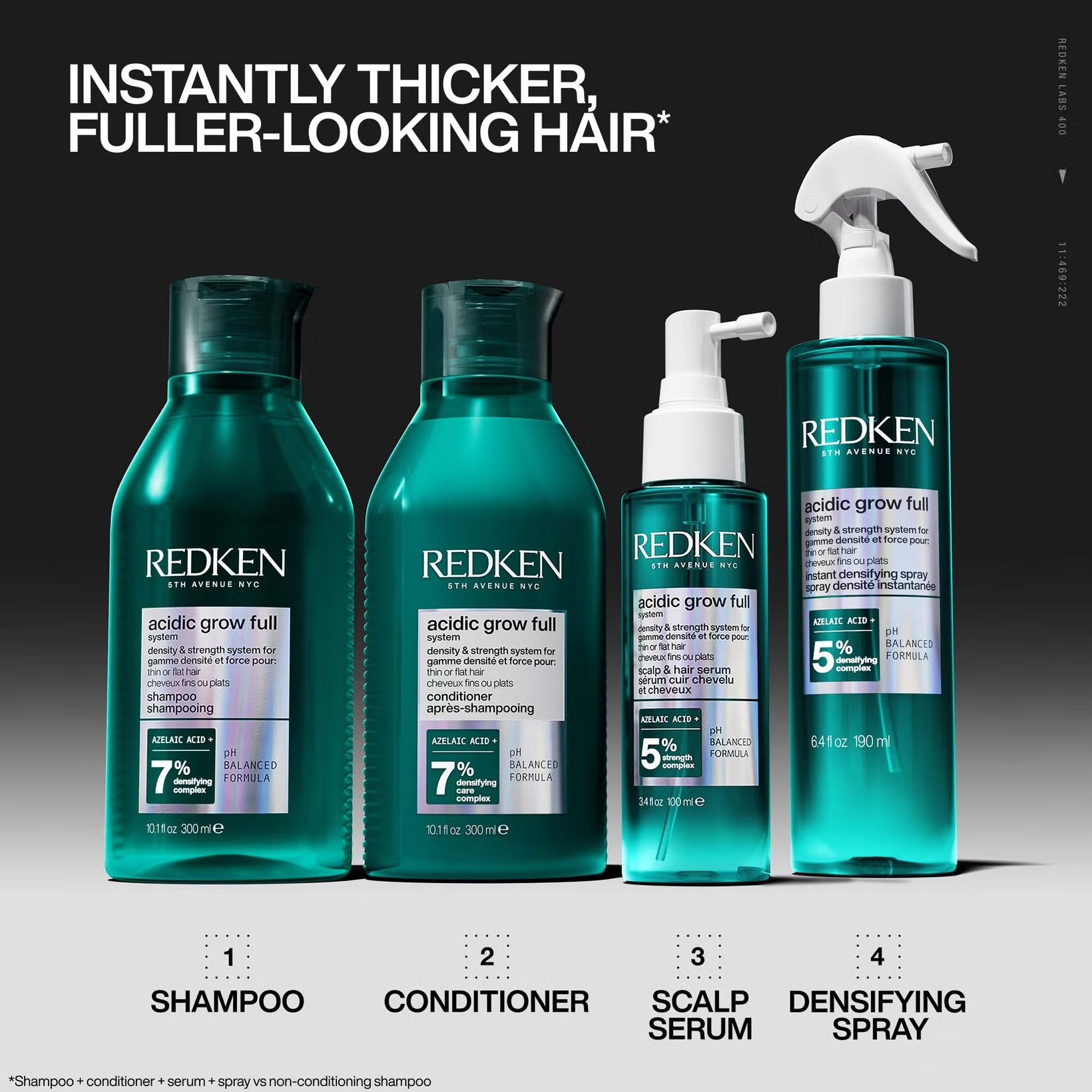 REDKEN Acidic Grow Full Shampoo