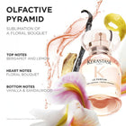 Kérastase Gloss Absolu Le Parfum