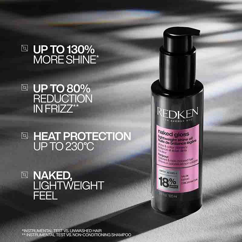 Redken Acidic Colour Gloss Gift Set