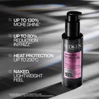 Redken Acidic Color Gloss Naked Gloss Shine Oil