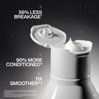 Redken Acidic Bonding Concentrate Conditioner