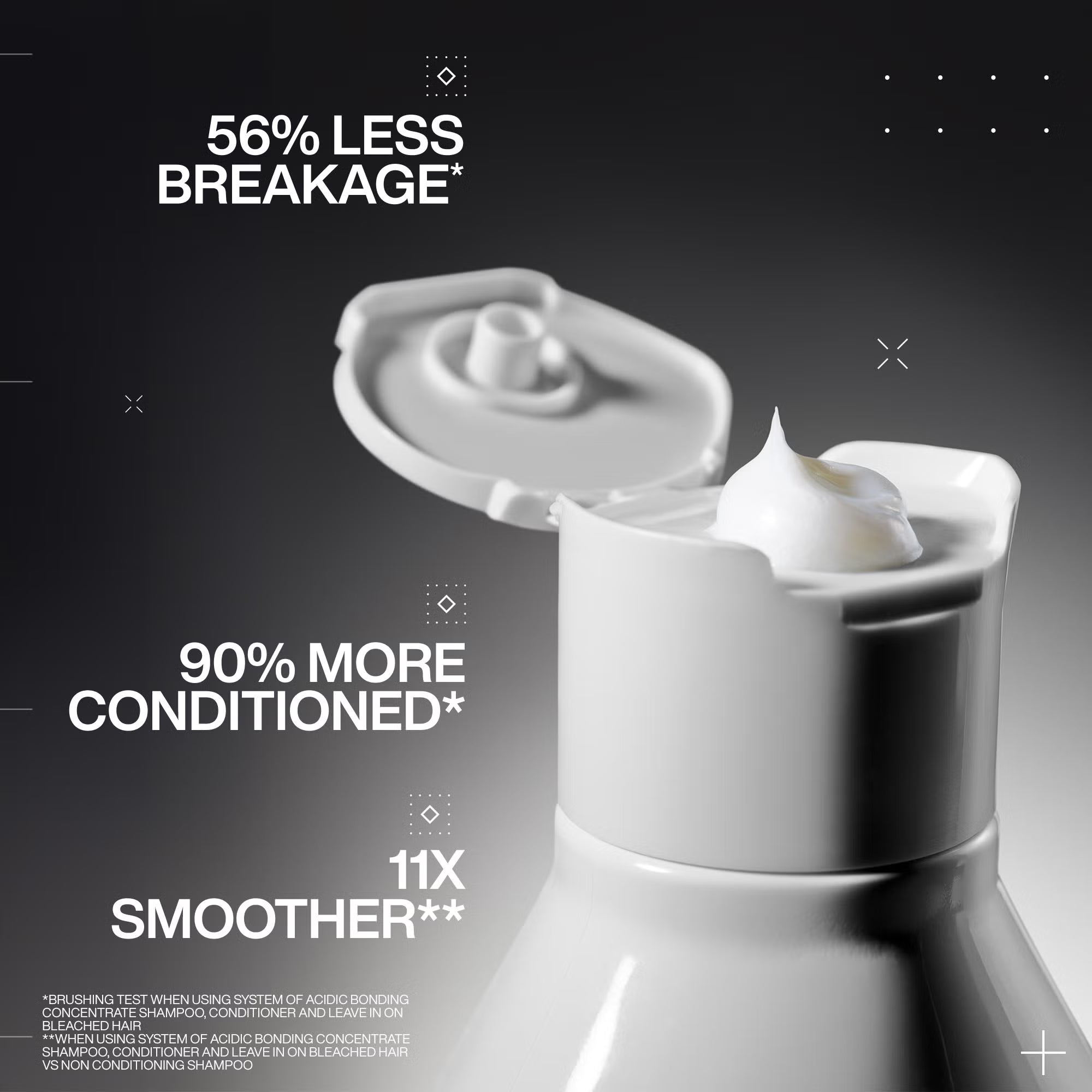 Redken Acidic Bonding Concentrate Conditioner