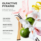 Kérastase Gloss Absolu Masque Crème Hydra-Glaze